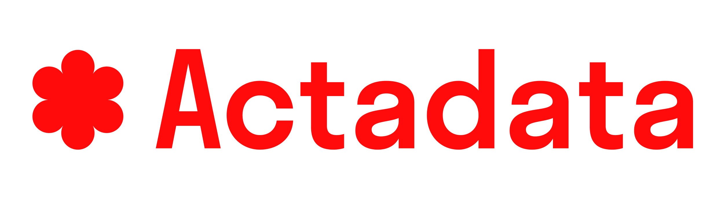 Actadata